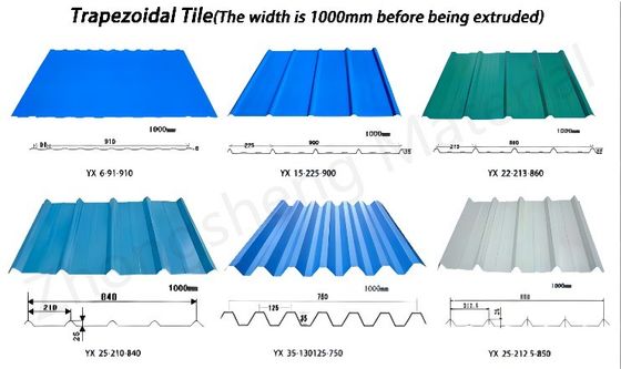 0.14mm 0.15mm 0.20mm 0.22mm Χρώμα Ζιγκ PPGI PPGL Σκωτισμένα φύλλα στέγης για μηδενικό ελάχιστο σπαγκλ και ανοχή ± 1%