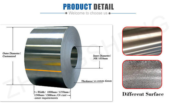 Πρότυπο ASTM 0.3mm 0.5mm 1.0mm πάχος 5052 3003 Αλουμινίου περιέκτη 5005 Αλουμινίου περιέκτη για την κατασκευή εμπορευματοκιβωτίου